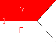 F-Troop 1st Squadron 7th Cavalry Guidon