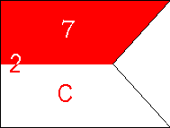 C-Company 2nd Battalion 7th Cavalry Guidon