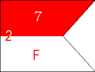 F-Company 2nd Battalion 7th Cavalry Guidon